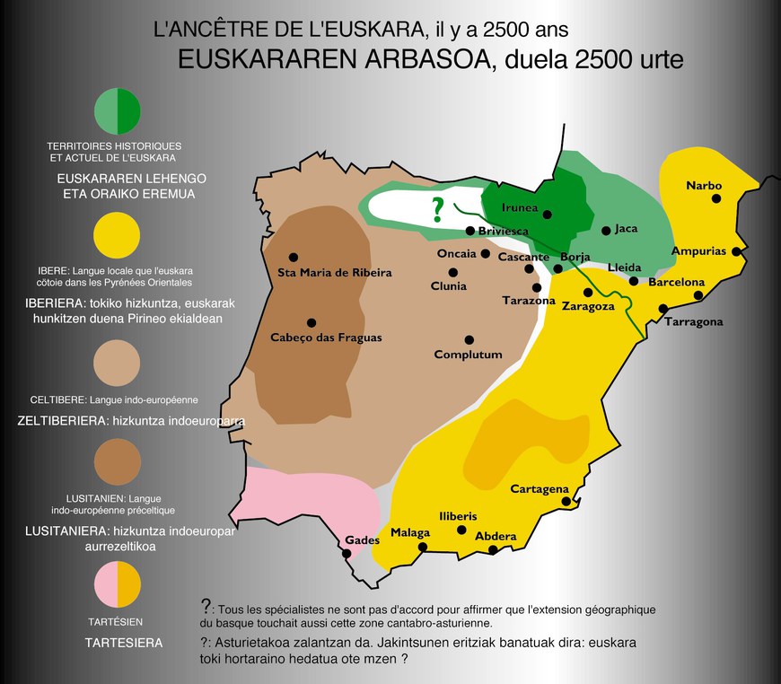 Euskararen arbasoak © Euskararen hatsa - Euskal kultur erakundea