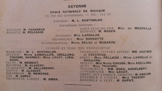 1961 : Organigramme du conservatoire