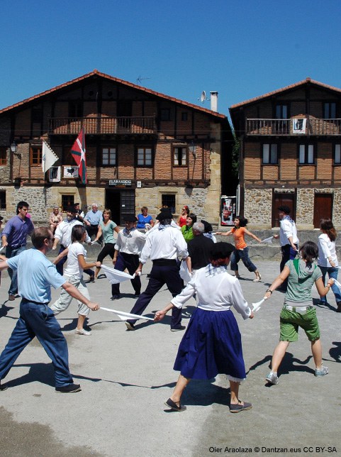 Danse et contextes protocolaires civils au Pays Basque sud : transformations 